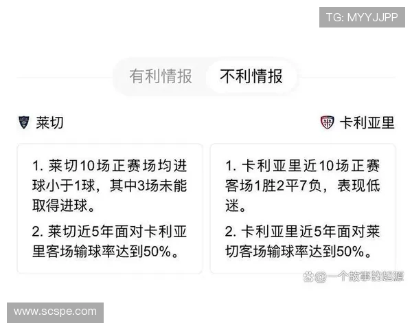按照实力划分意甲球队等级：顶级强队到保级队