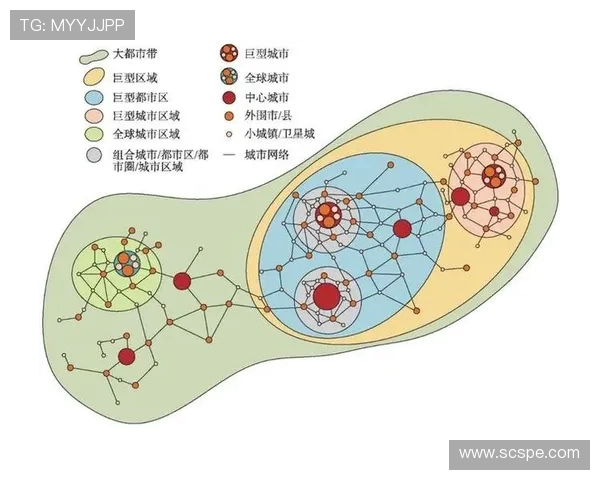 英超球队所在城市的人口统计与地域影响力评估