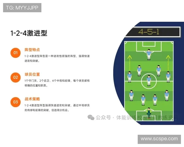 足球比赛中的防守体系与应对方案