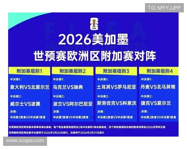 2030年世界杯赛程揭晓 全球足球盛宴即将开启 你准备好了吗