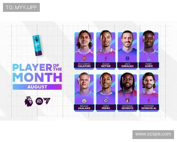 英超球员英文名单完整汇总及信息介绍2025