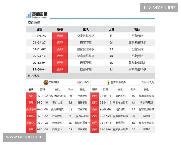 西甲直播频道安排及主要赛事转播时间解析 西甲直播频道安排及主要赛事转播时间解析